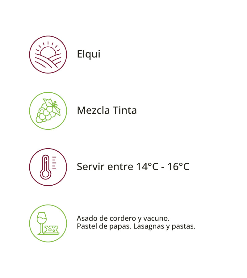 GRUS 2022 - Imagen 2